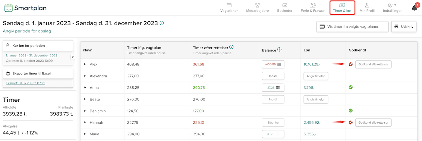 Timeoversigt med ikke godkendte ændringer