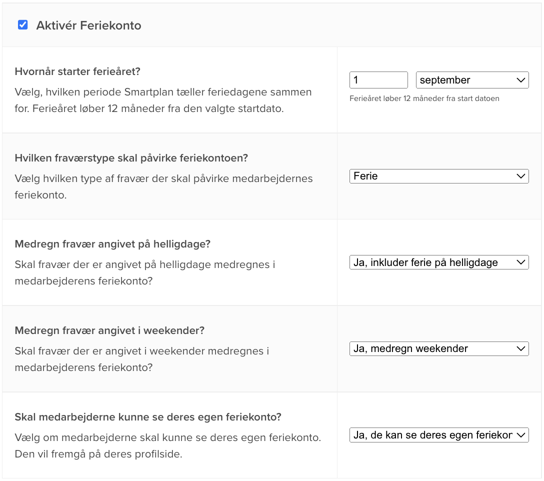 Nyt i Smartplan: Få fuldt overblik over dine medarbejderes feriedage