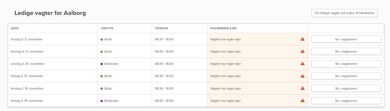 Forbedret overblik over ledige vagter