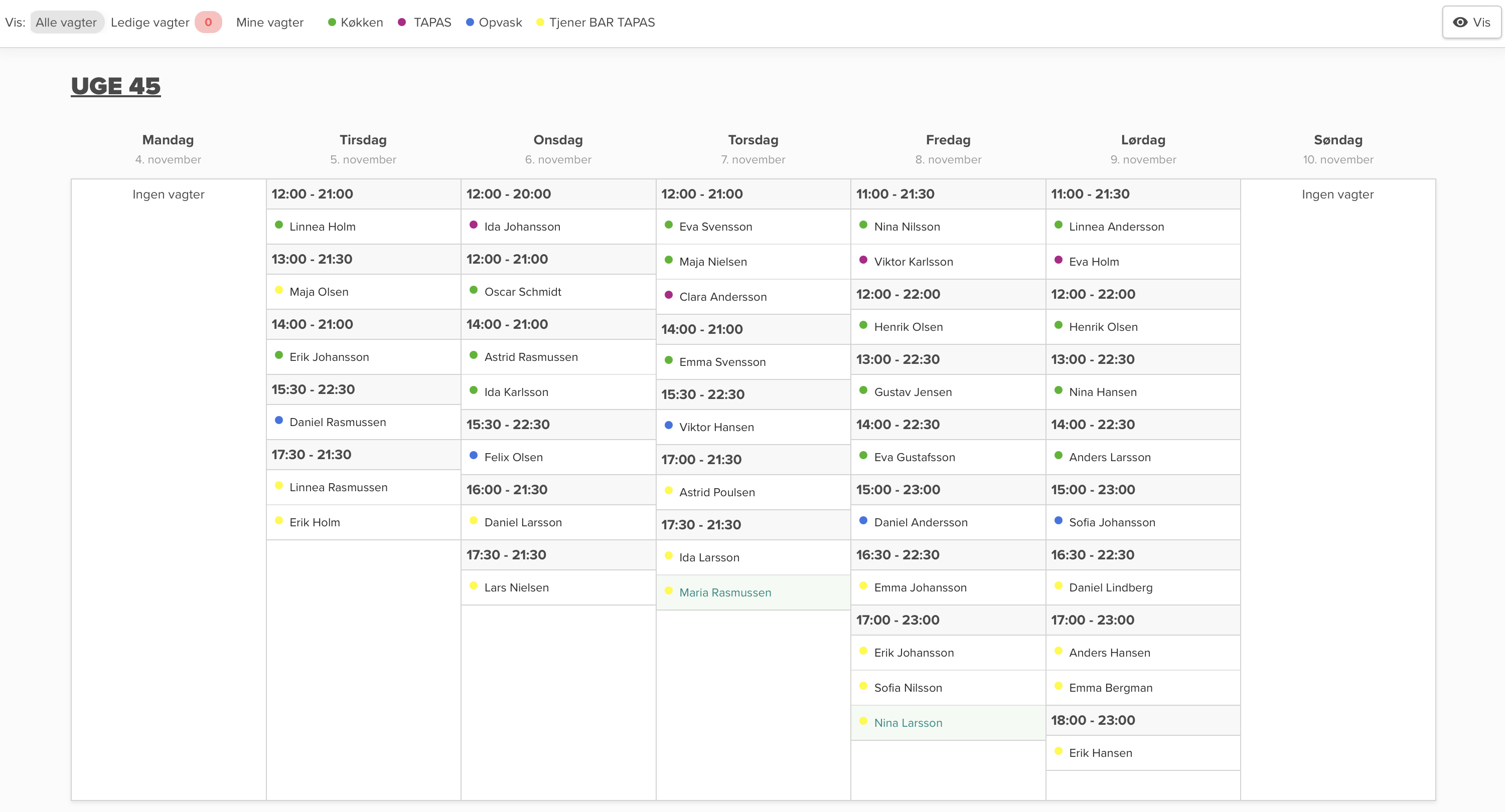 Vagtplan skabelon for en restaurant