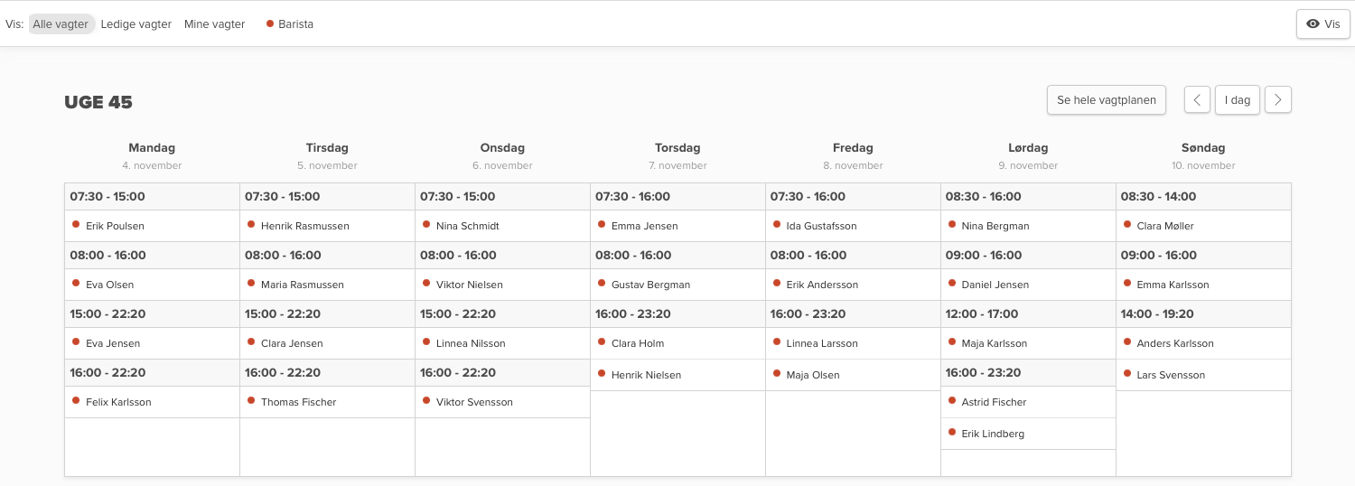 Vagtplan skabelon for en café