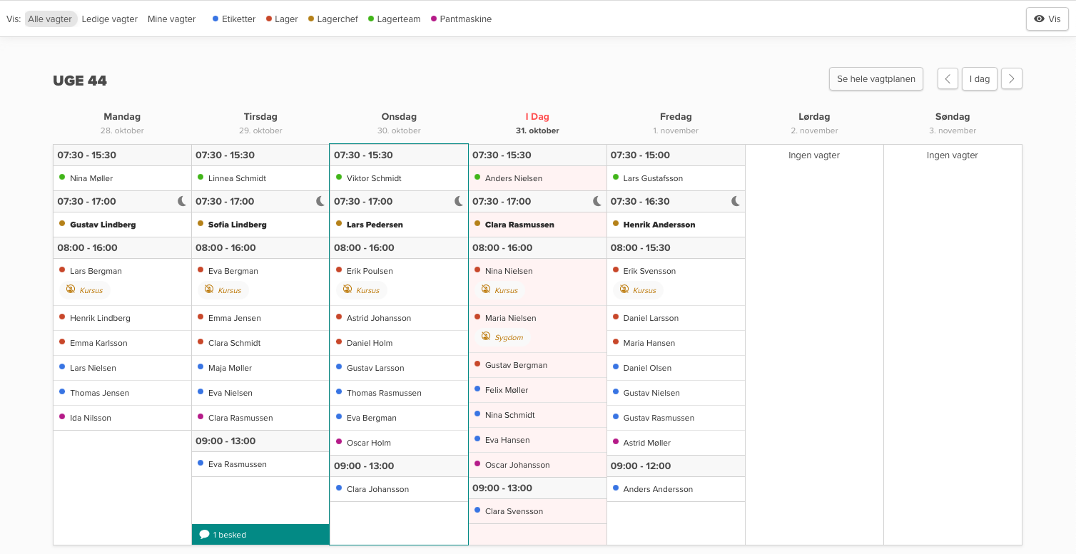 Vagtplan skabelon for en webshop lager