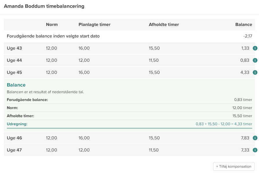Billede af Smartplan appen