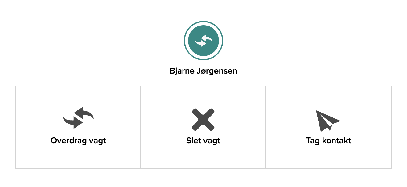 Smartplan admin kontrol over vagtplanen