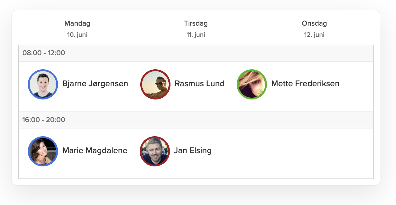 Smartplan dagsoversigt med ansigter