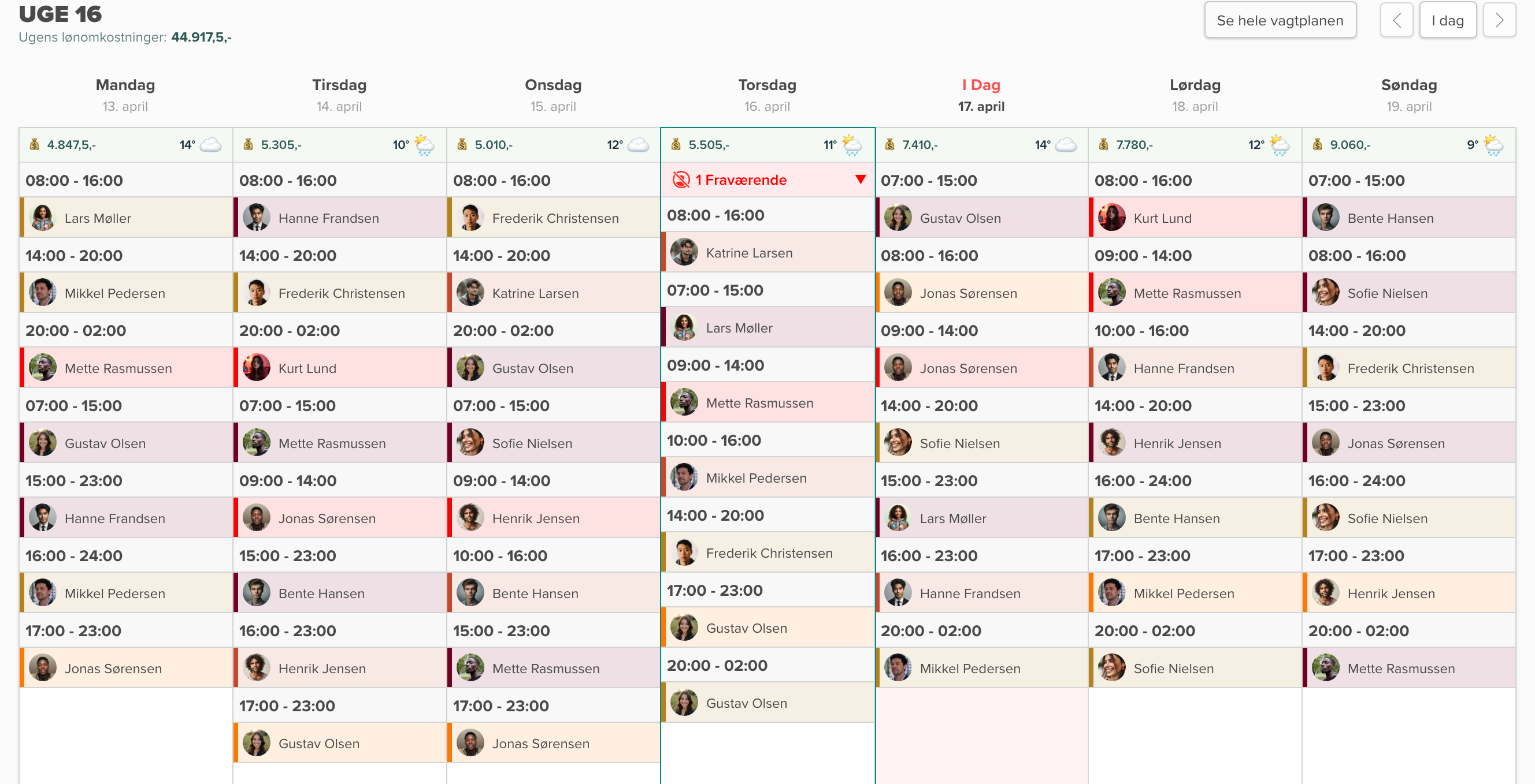 Smartplans planlægningsværktøj med nye funktioner — drag-and-drop, lønomkostninger, tidsbalance og vejrudsigt