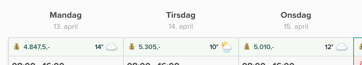 Daglige lønomkostninger vist pr. dag i Smartplans vagtplan