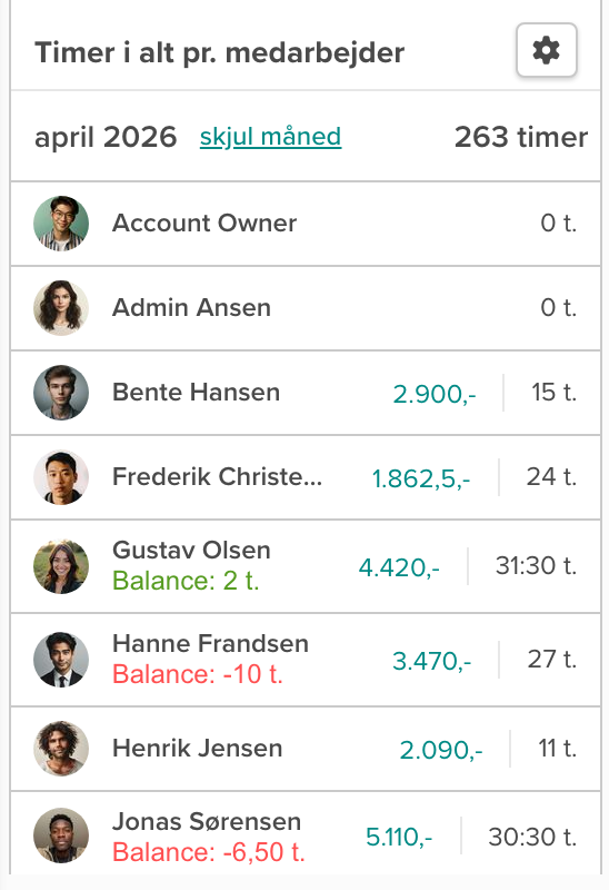 Sidebar med månedsoversigt i Smartplans planlægningsværktøj