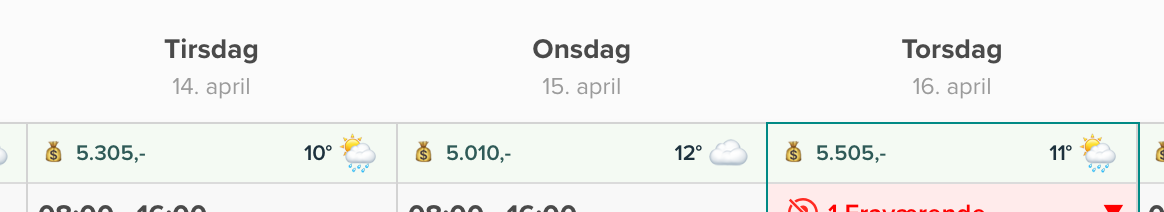 Vejrudsigt med temperatur og vejrikon pr. dag i Smartplans vagtplan