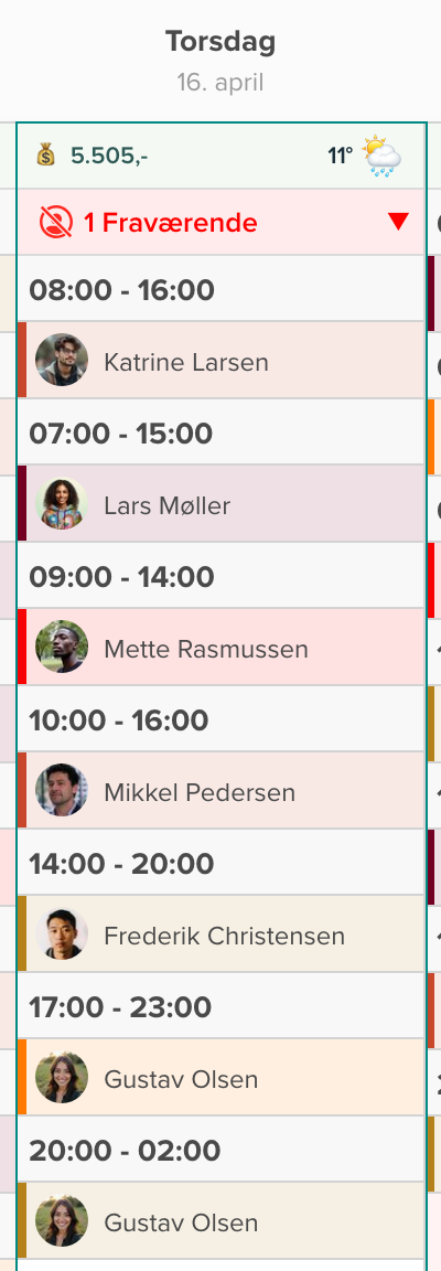 Dag med fraværspille øverst og vagter med medarbejderbilleder nedenunder