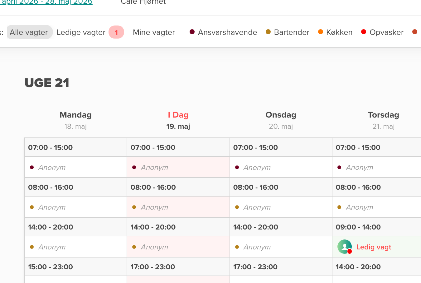 Vagtplan med skjulte navne — Anonym-rækker med farvede prikker, der matcher jobtype-legenden øverst (Ansvarshavende, Bartender, Køkken)